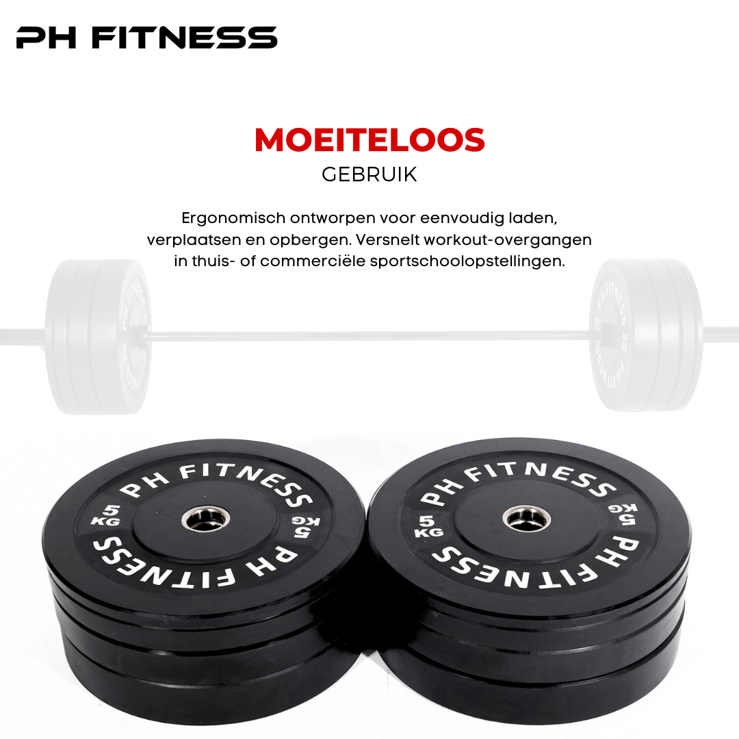 Bumper Plates PH Fitness
