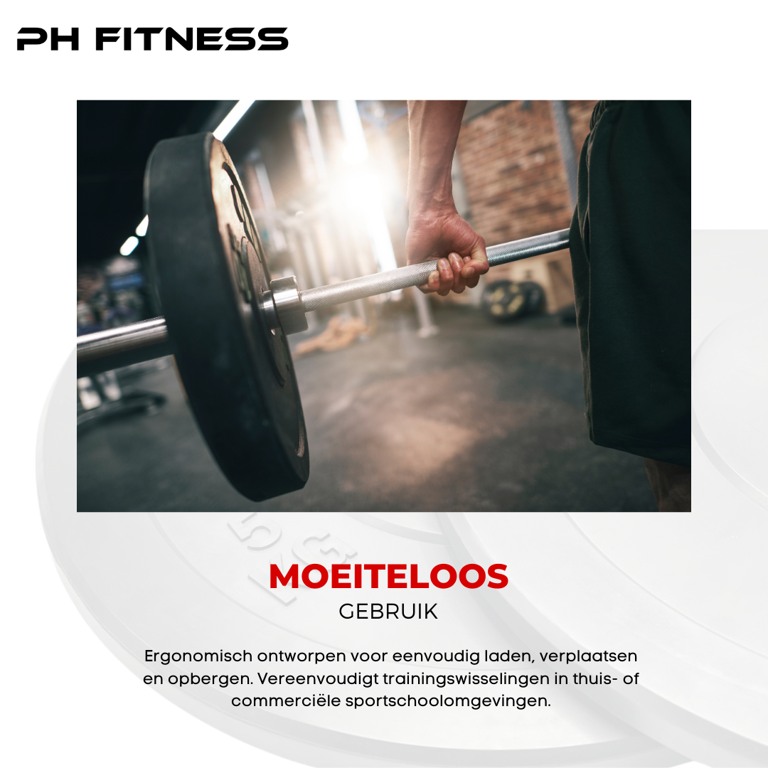 Bumper Plates Voordeelset
