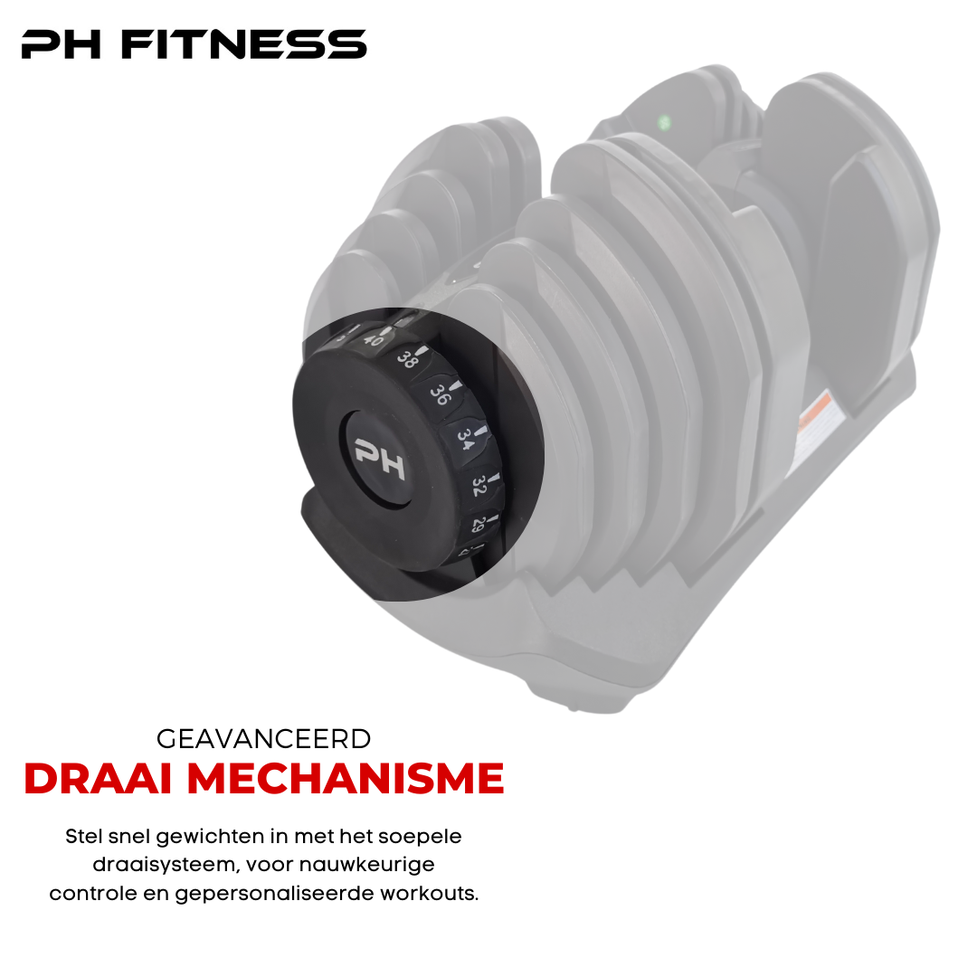 Verstelbare Dumbbells Set 40KG