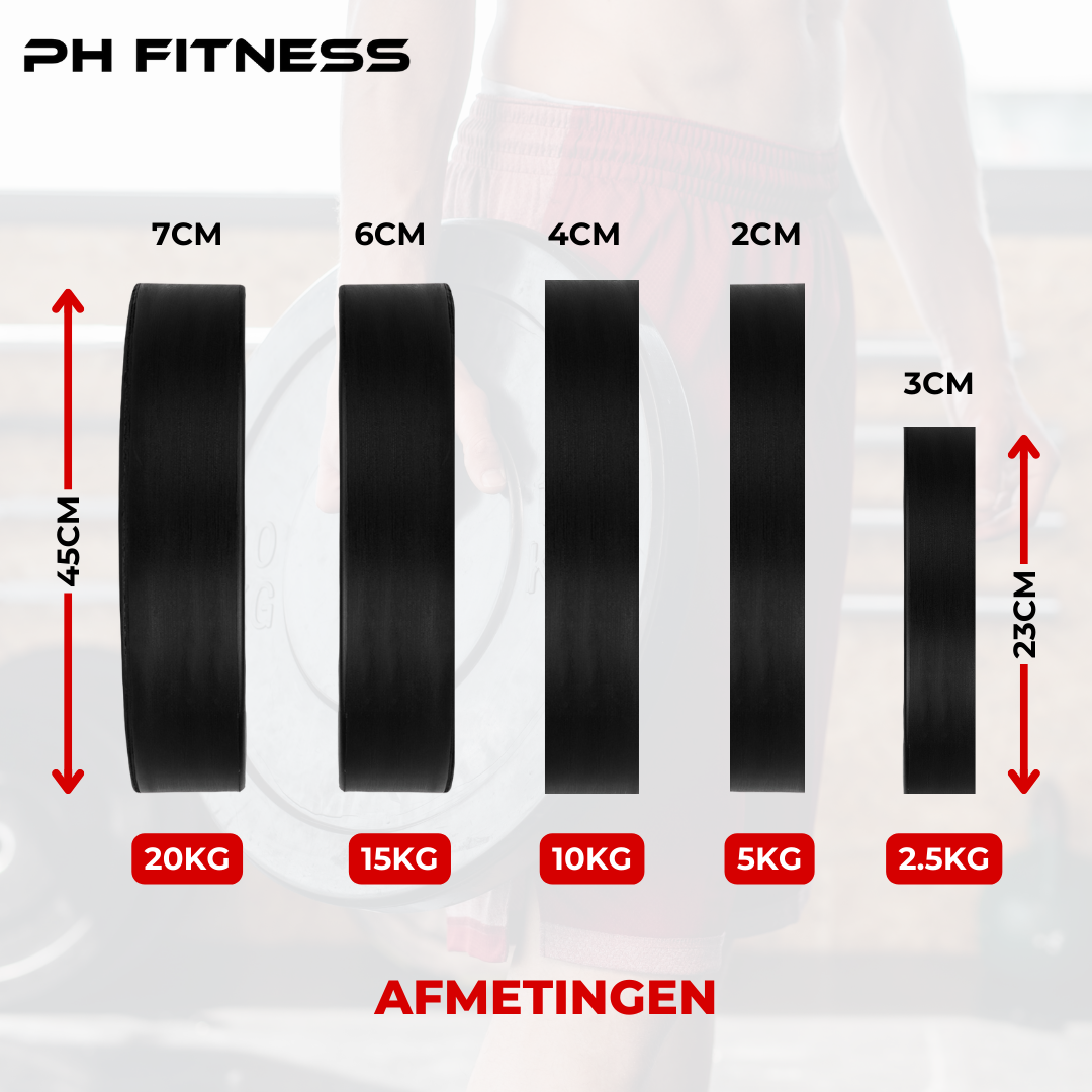 Bumper Plates Voordeelset