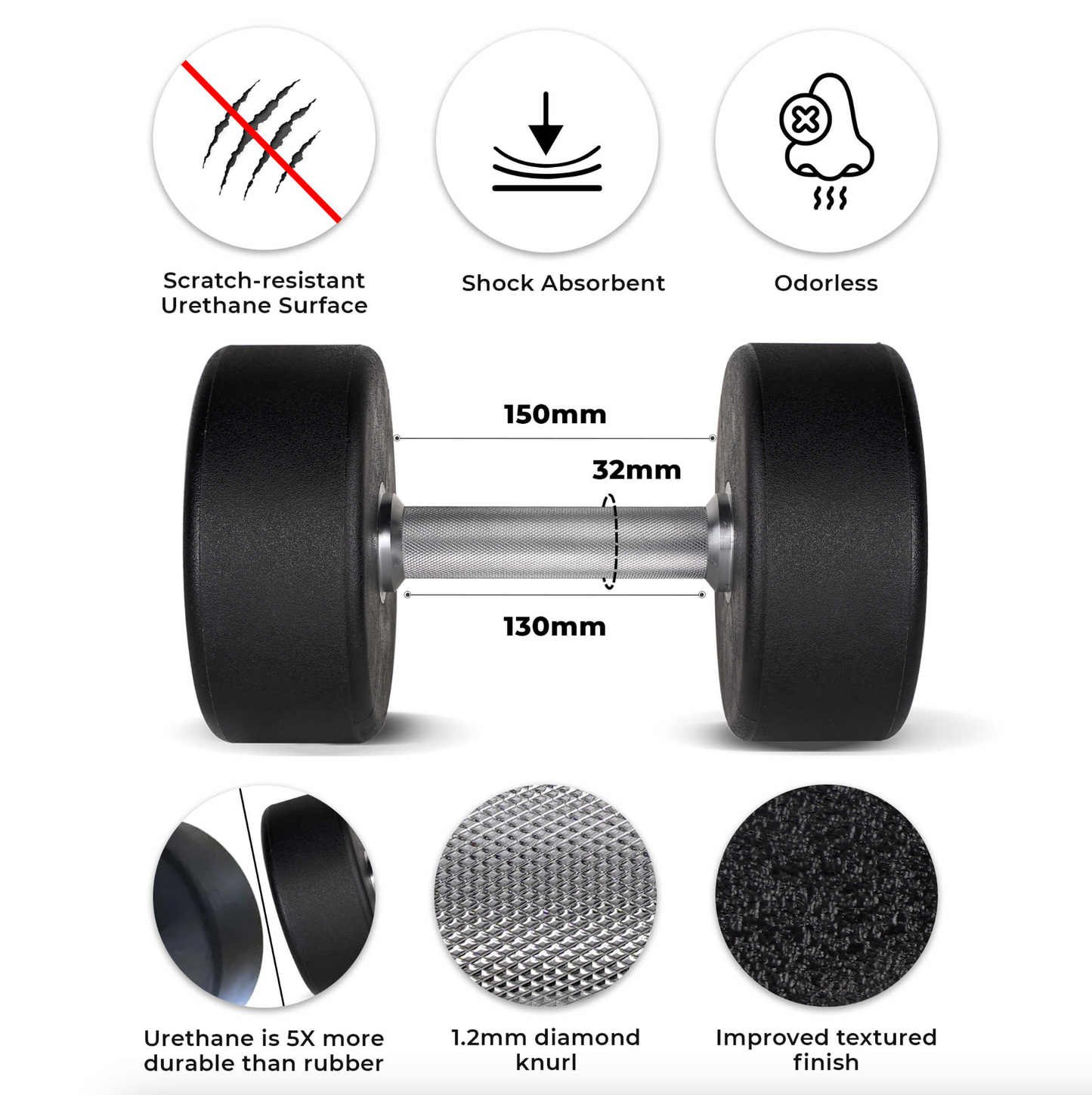"Duurzame PU dumbbells set voor thuisgebruik en sportschooltraining"