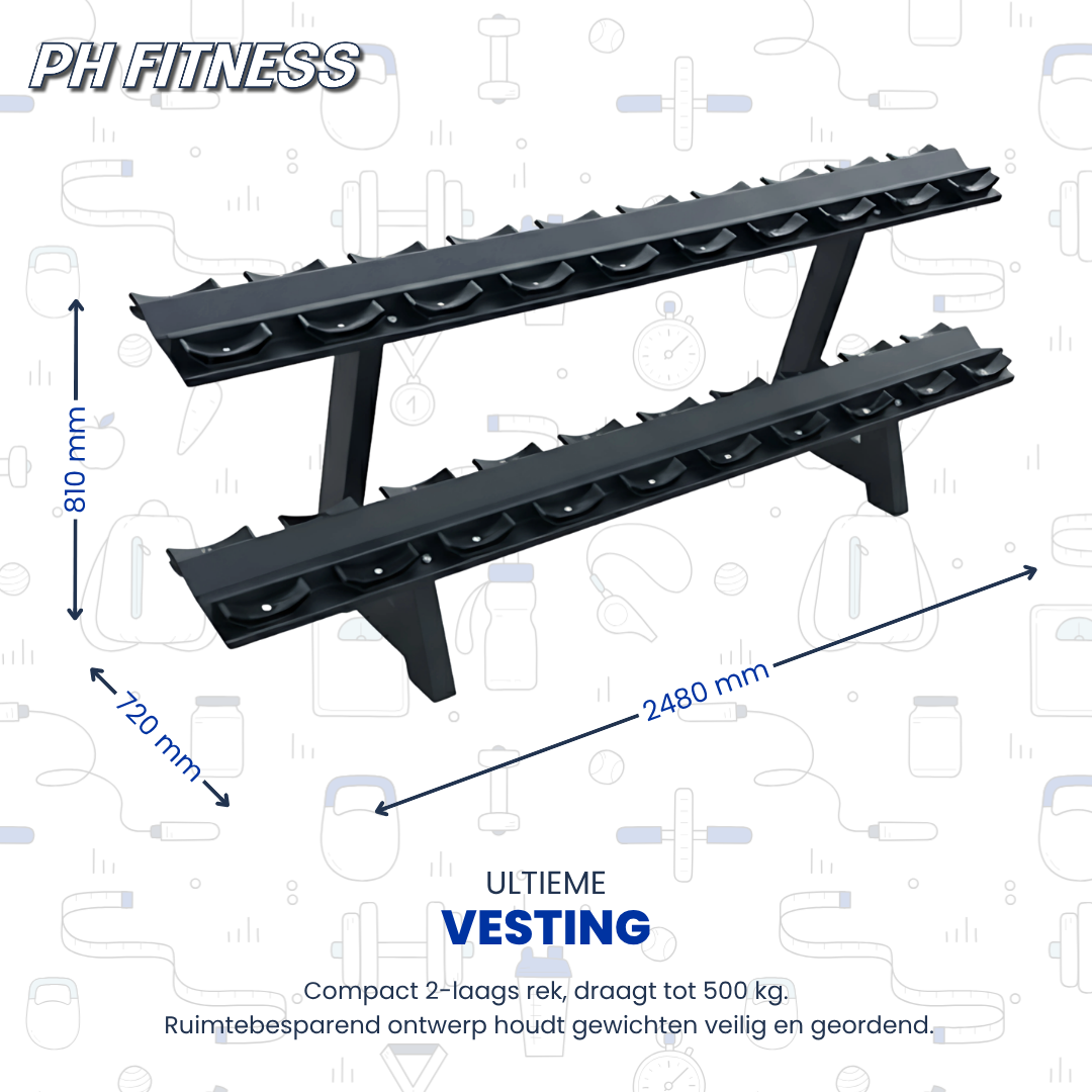 Hexa-Hantelset – 2 bis 20 kg mit Hantelablage