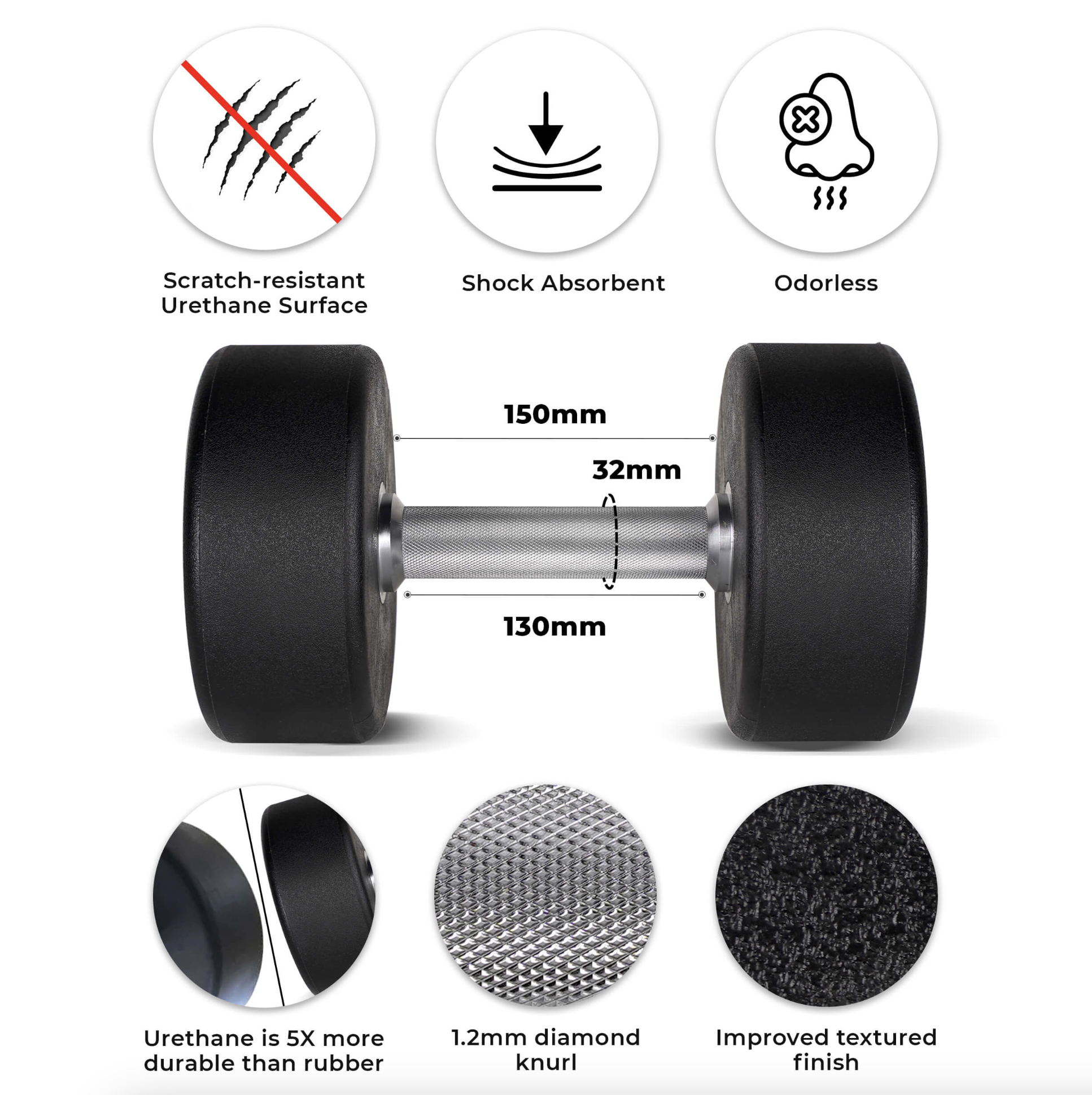 "Duurzame PU dumbbells set voor thuisgebruik en sportschooltraining"
