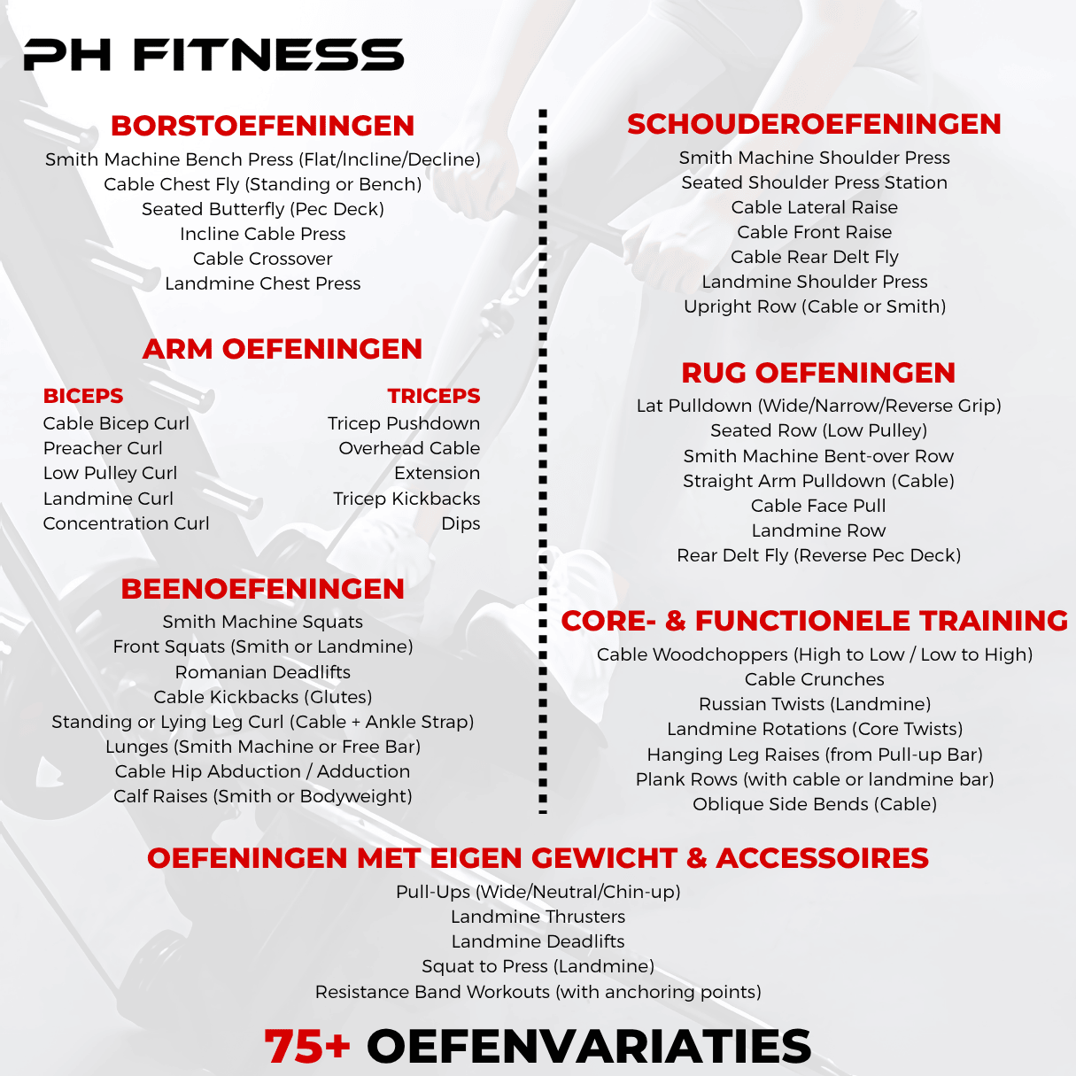 Exercise guide for PH Fitness All-in-One Home Gym with 75+ full-body workout variations for all muscle groups.