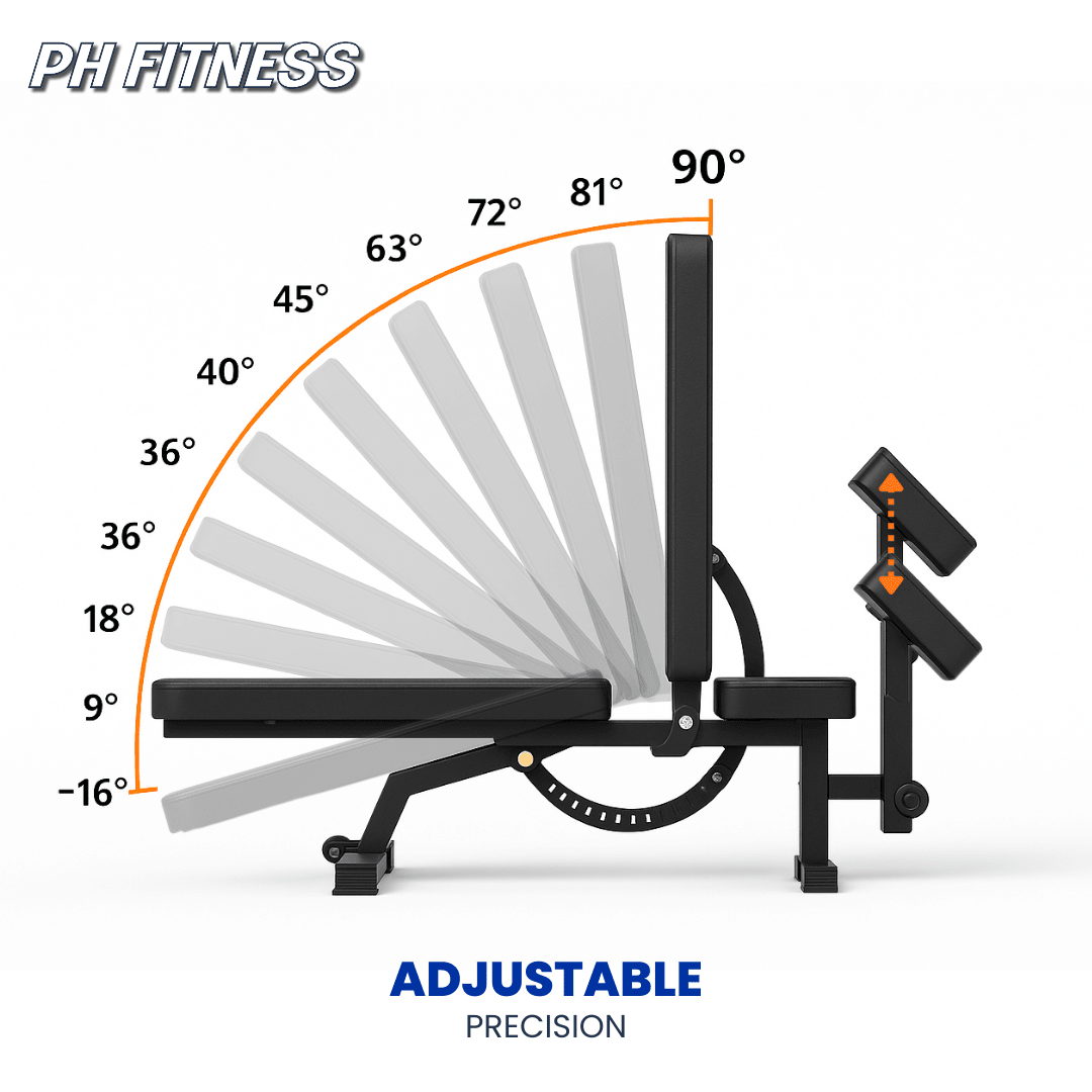 PH Fitness Professionele Multifunctionele Fitnessbank - PH Fitness